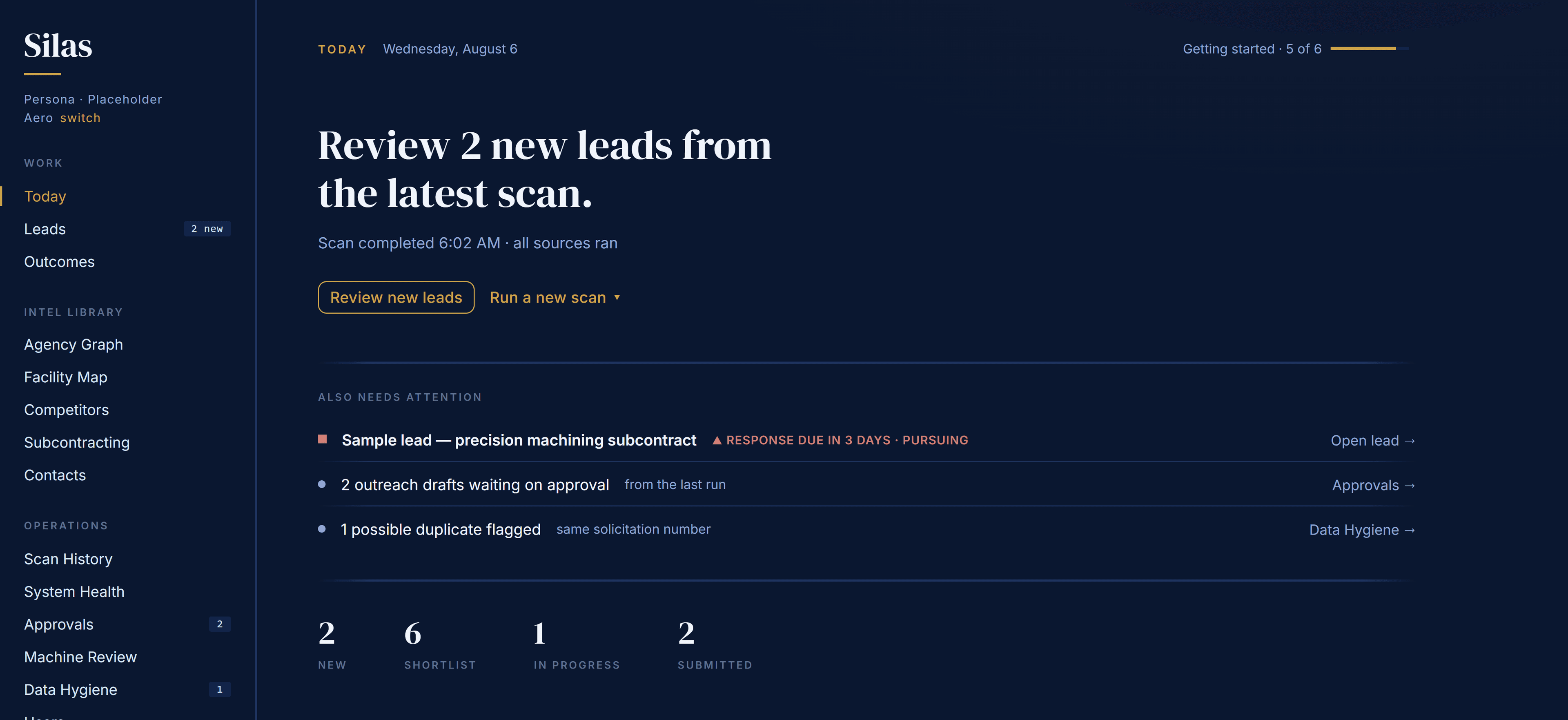 The Silas Today screen: a single headline reading “Review 2 new leads from the latest scan”, three items needing attention, and counts for new, shortlisted, in-progress and submitted pursuits.